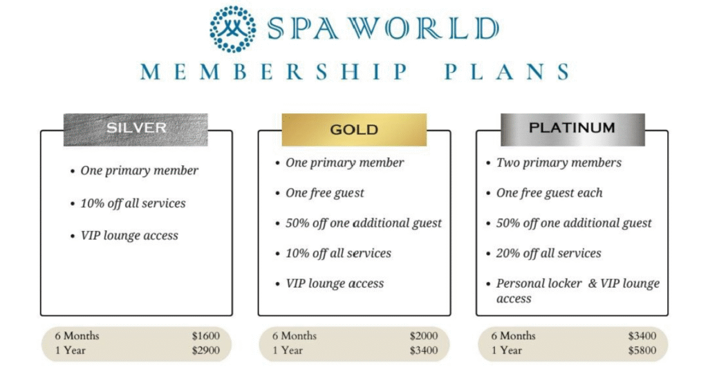 spa world membership usage tips and tricks